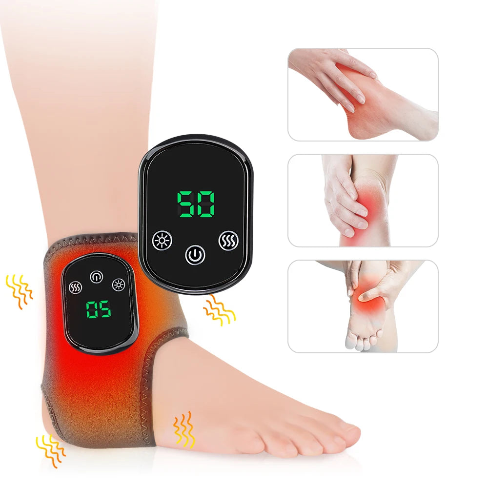 ThermaWrap Pro
