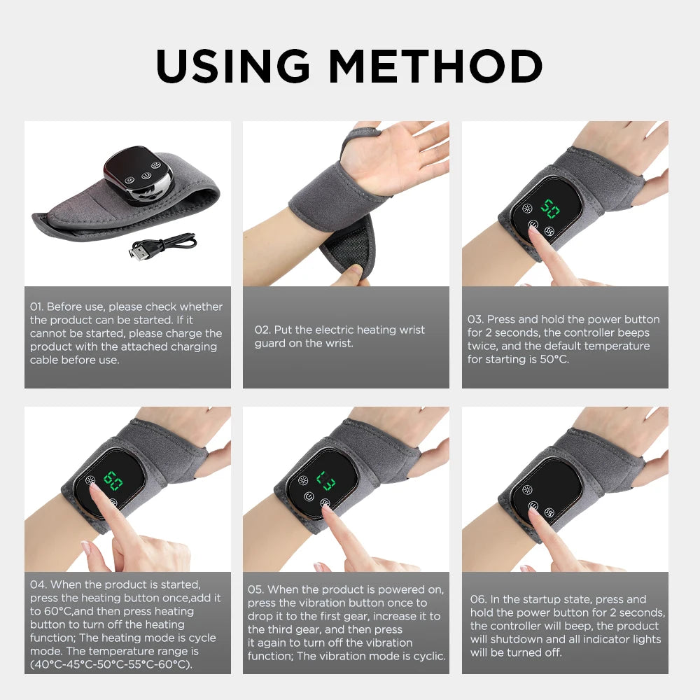 ThermaWrap Pro