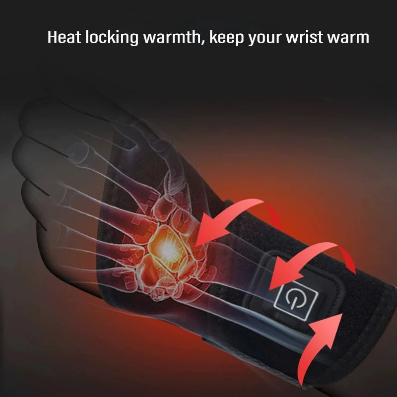 TheraWrist