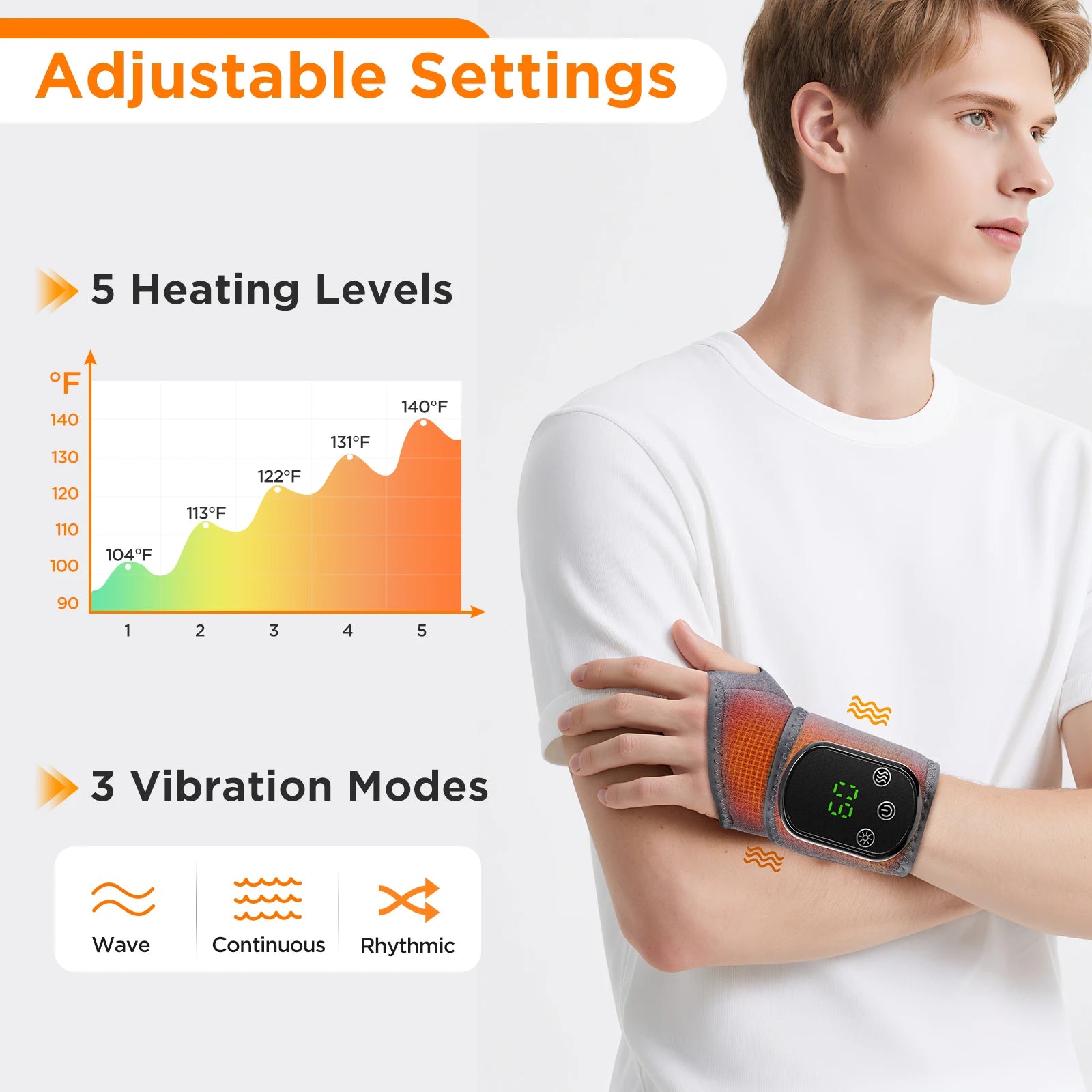 ThermaWrap Pro
