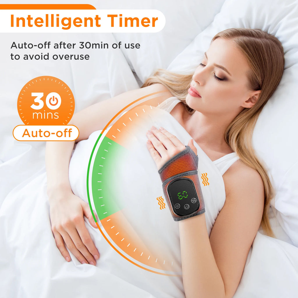 ThermaWrap Pro