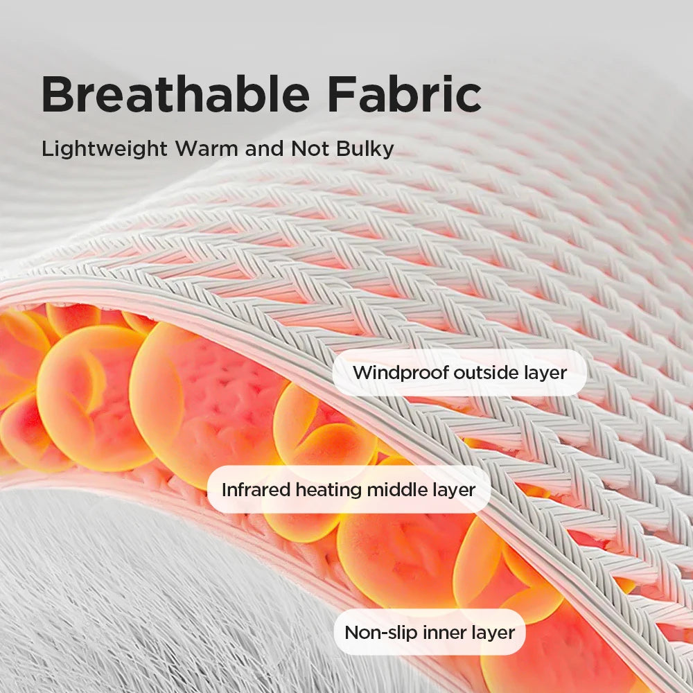 ThermaWrap Pro