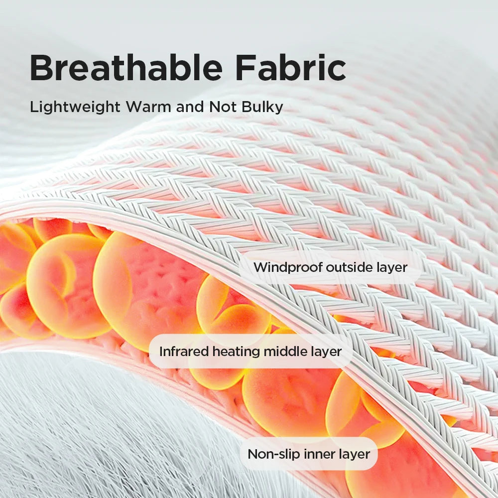 ThermaWrap Pro