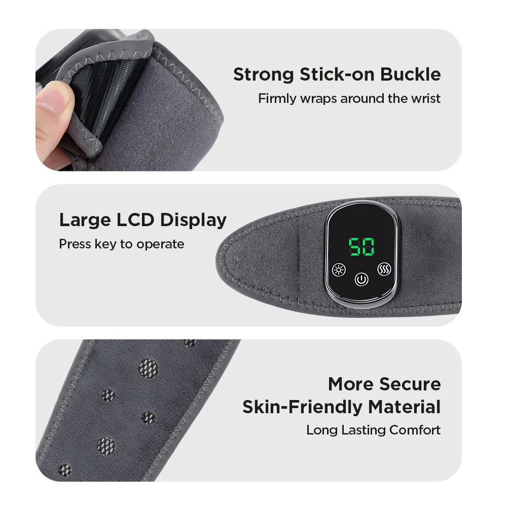 ThermaWrap Pro