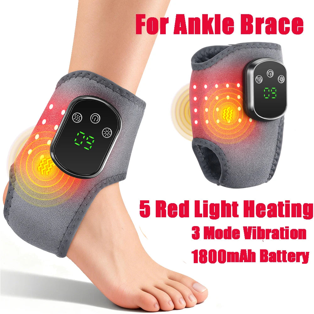 ThermaWrap Pro