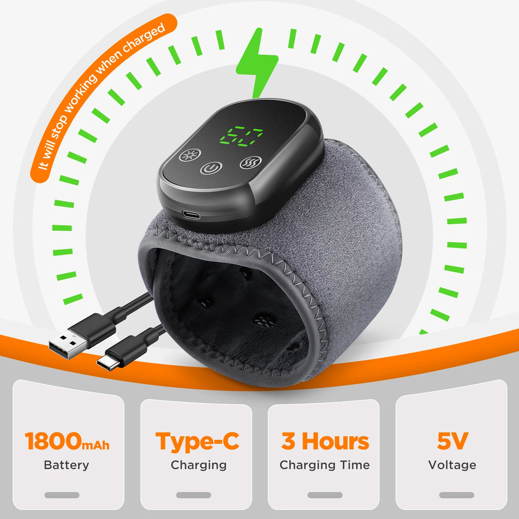 ThermaWrap Pro