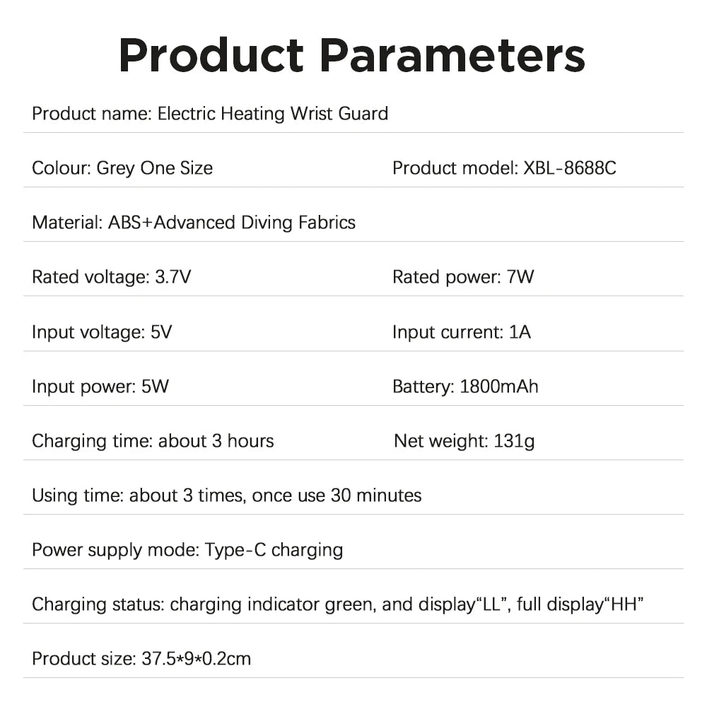 ThermaWrap Pro