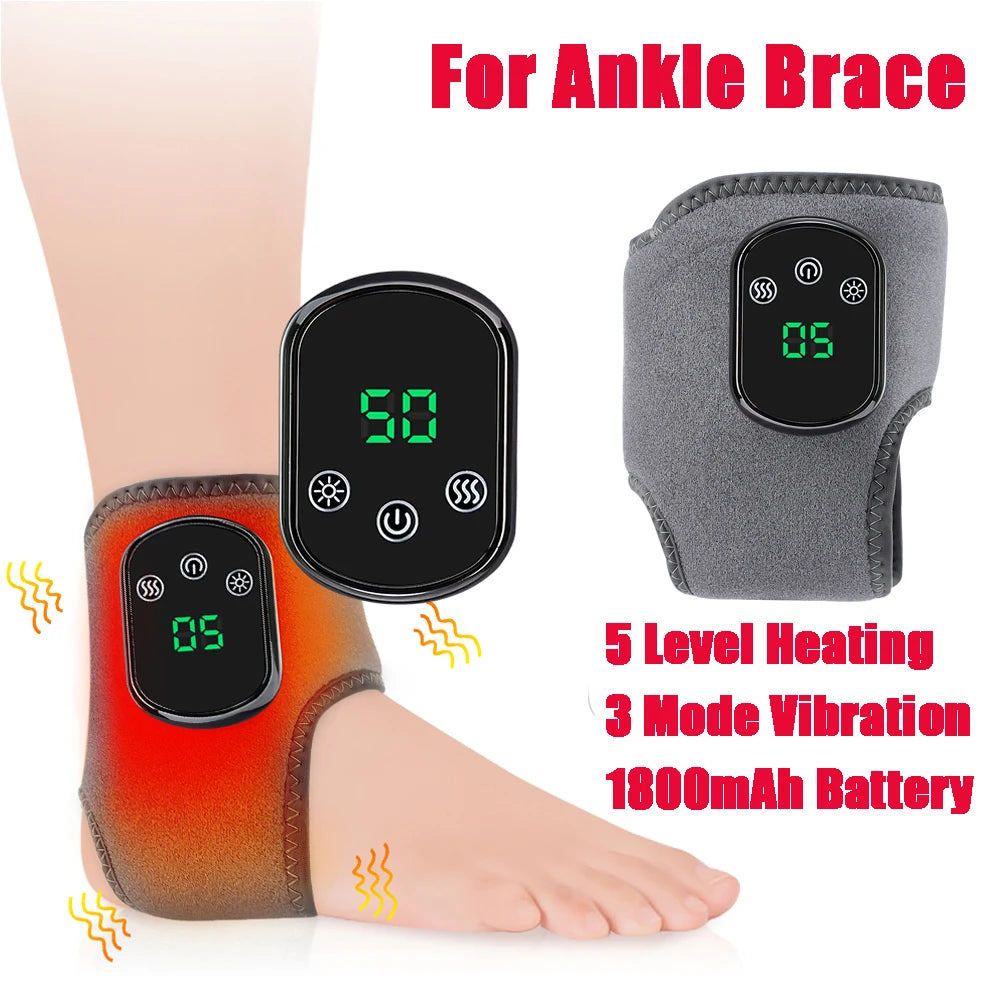 ThermaWrap Pro