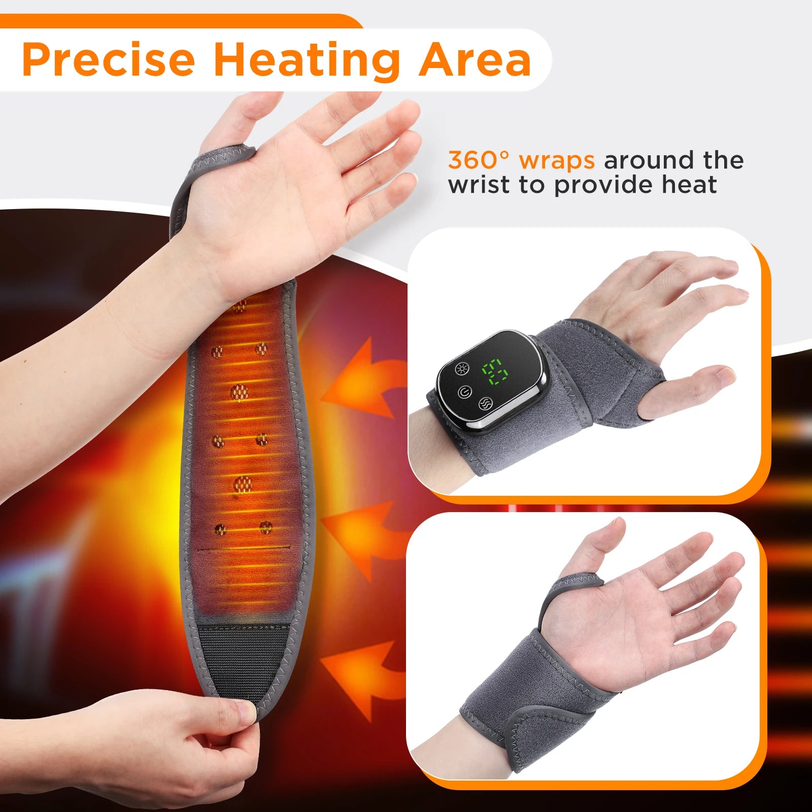 ThermaWrap Pro