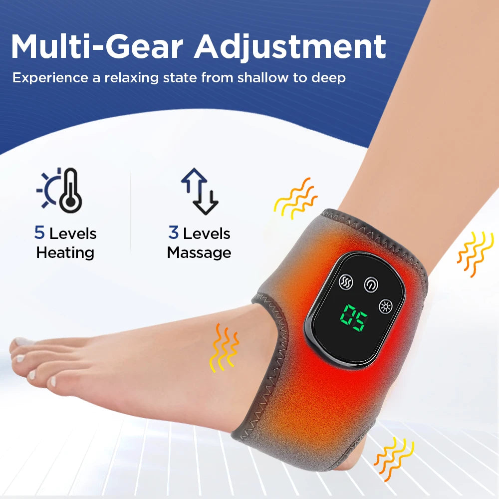 ThermaWrap Pro