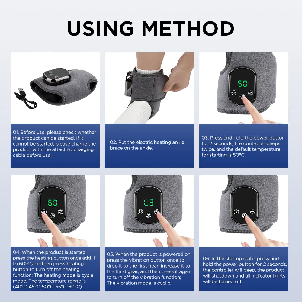 ThermaWrap Pro