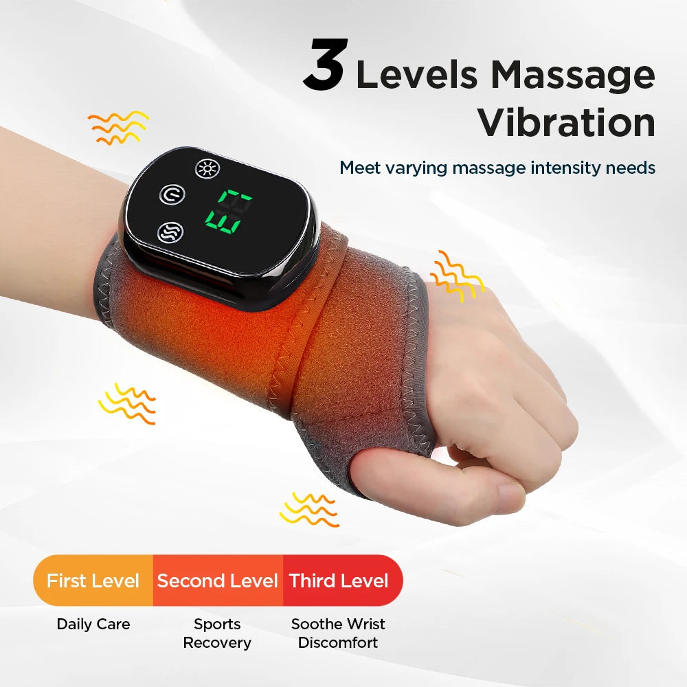 ThermaWrap Pro
