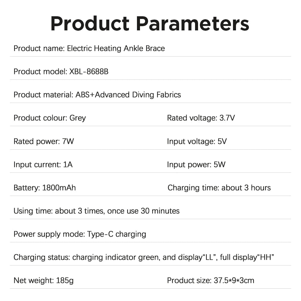 ThermaWrap Pro