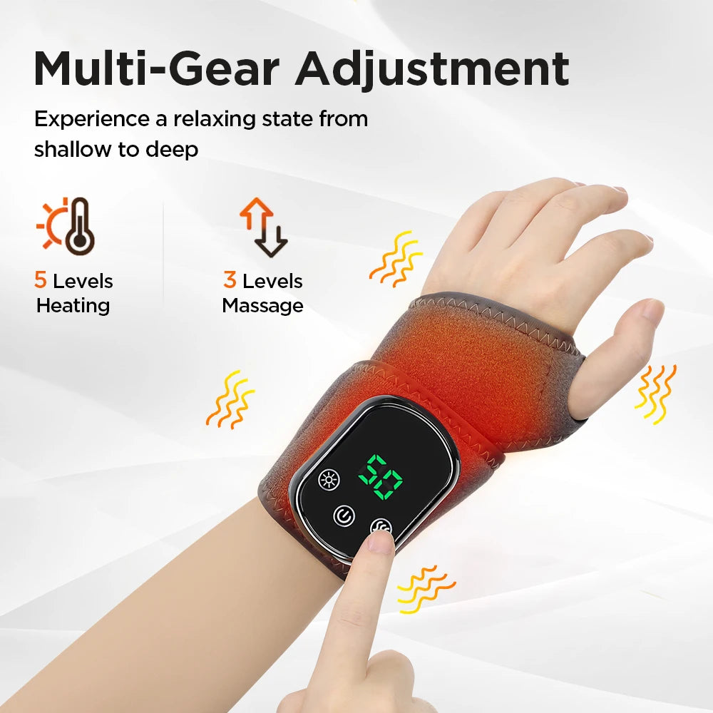 ThermaWrap Pro