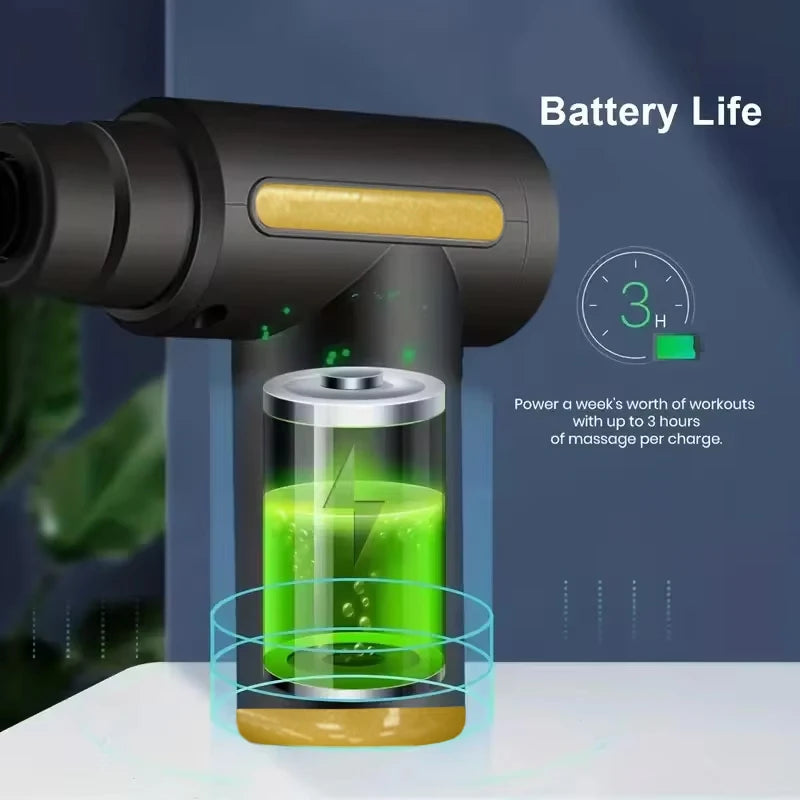 FlexPulse Massage Gun