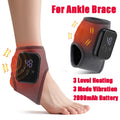 ThermaWrap Pro