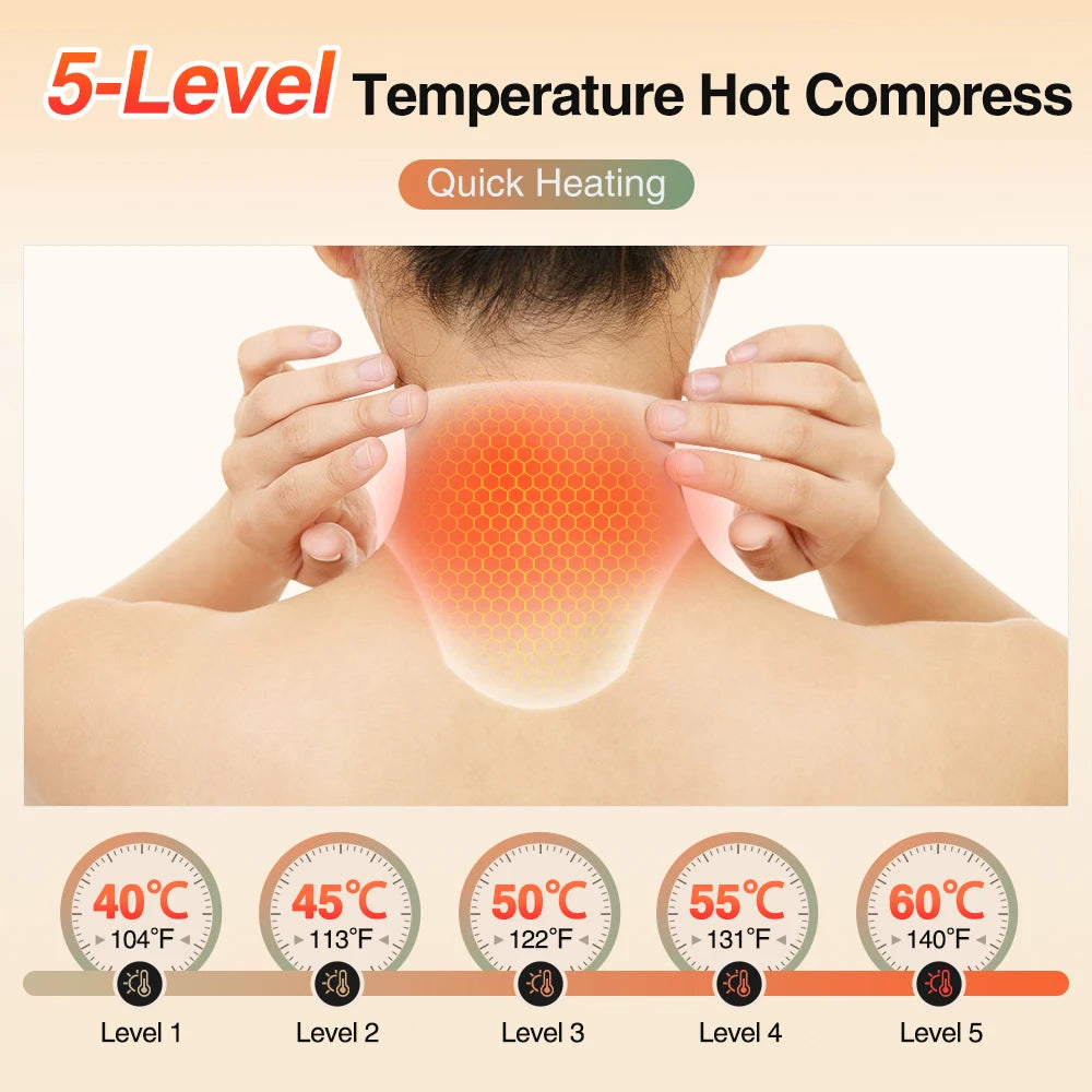ThermaWrap Pro