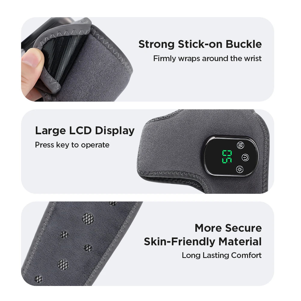 ThermaWrap Pro